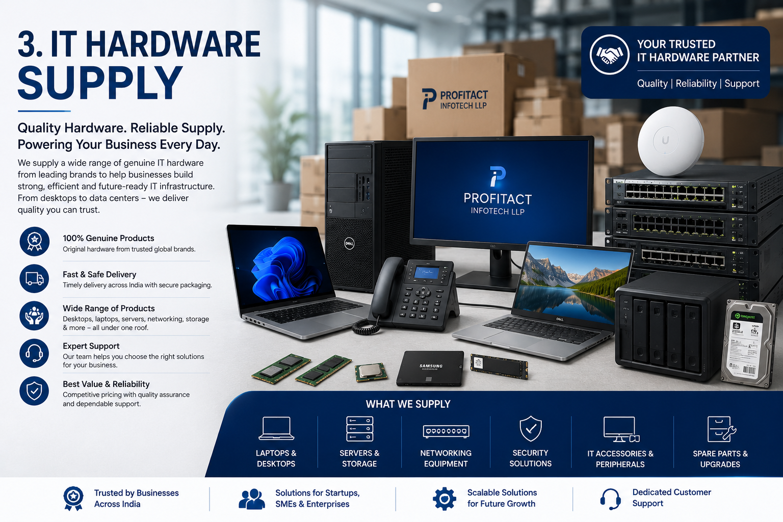 it hardware